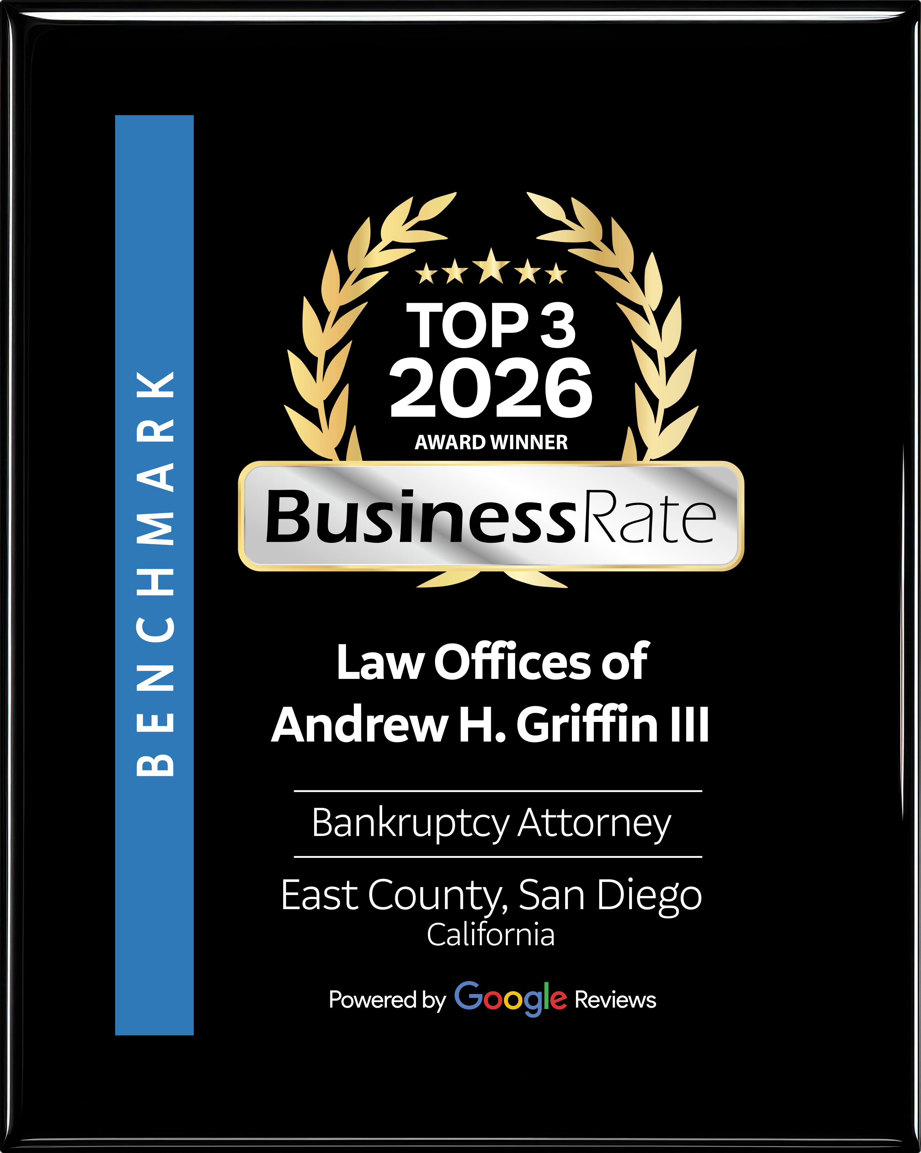 Business Rate 2026